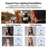 PHOTOOLEX GT1 Mini Flash Trigger Kit 3