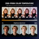 Photoolex X2077 Panel Light - Photoolex