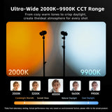 PHOTOOLEX MAX 25W Portable Photography Spotlight Set