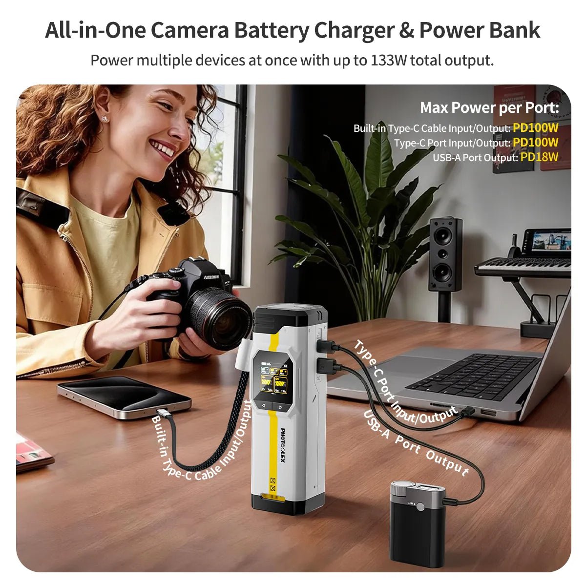 PHOTOOLEX BB Series Camera Battery Charger(BB Pro / BB4 / BB2)& Battery Kit - Photoolex