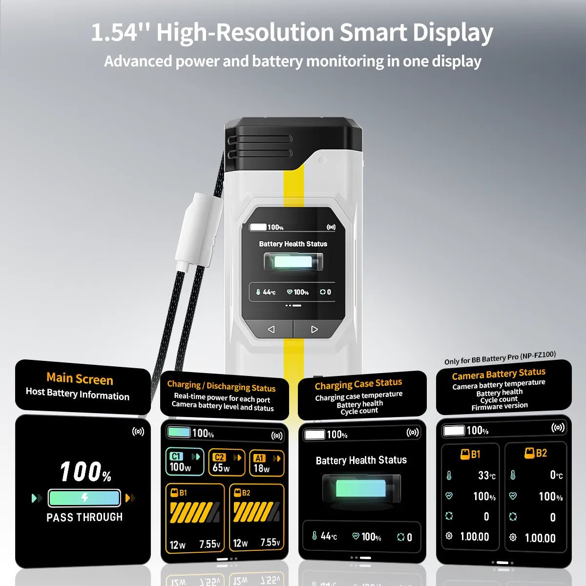 PHOTOOLEX BB Series Camera Battery Charger(BB Pro / BB4 / BB2)& Battery Kit - Photoolex