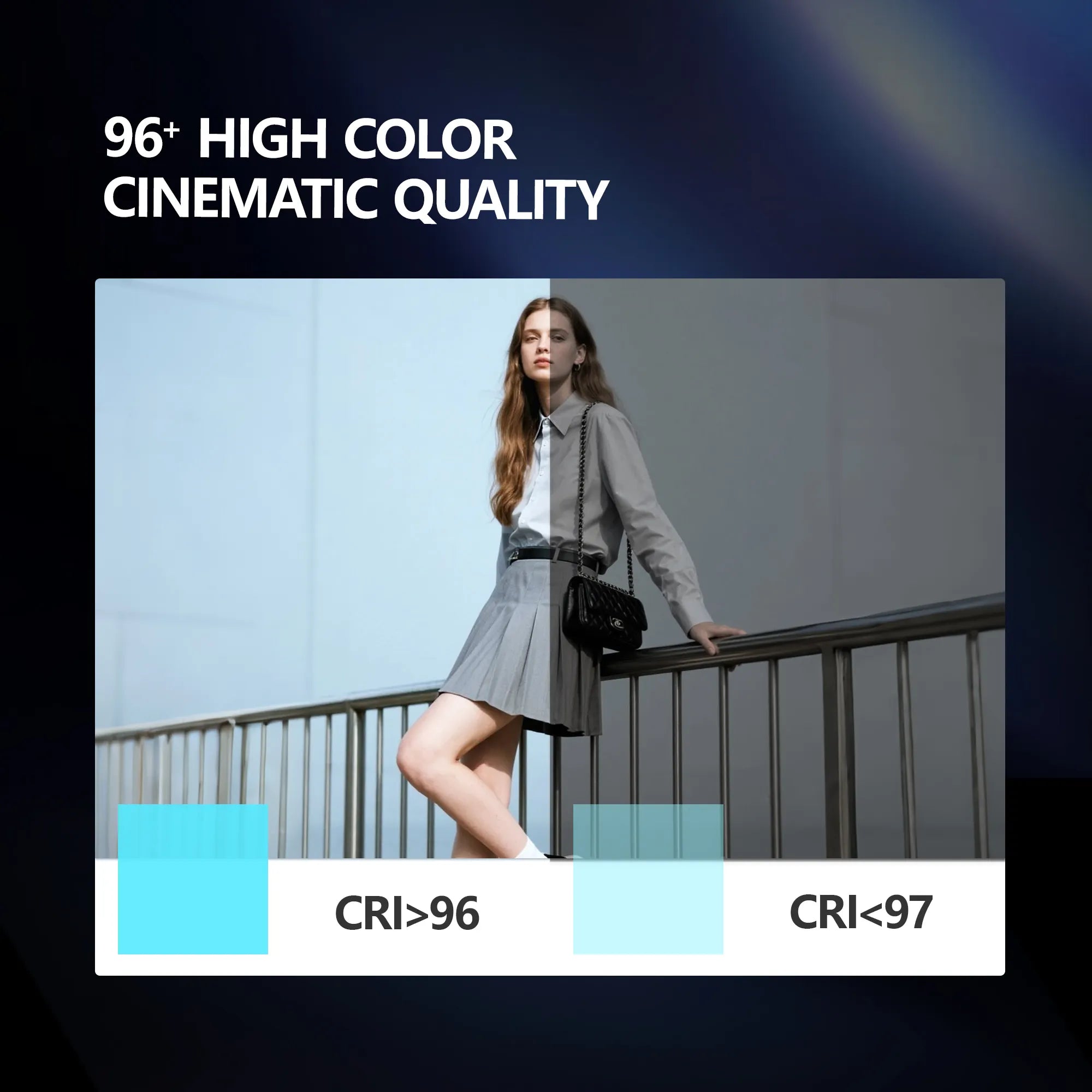 PHOTOOLEX Matrix 7 -7''Panel Light RGB