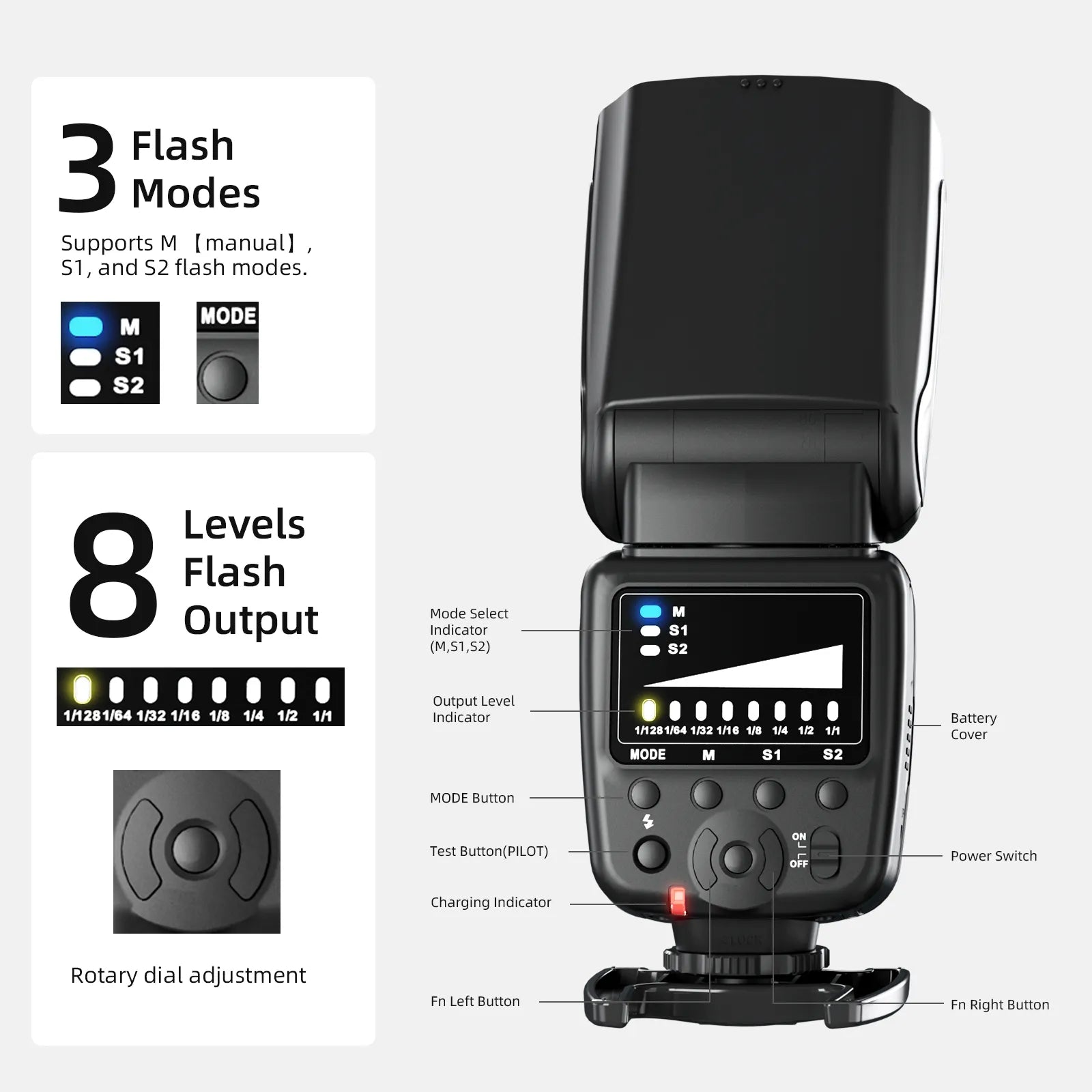 PHOTOOLEX FK300 Camera Flash Speedlite for Canon, Nikon, Sony, Olympus, Fujifilm, and Other SLR Cameras