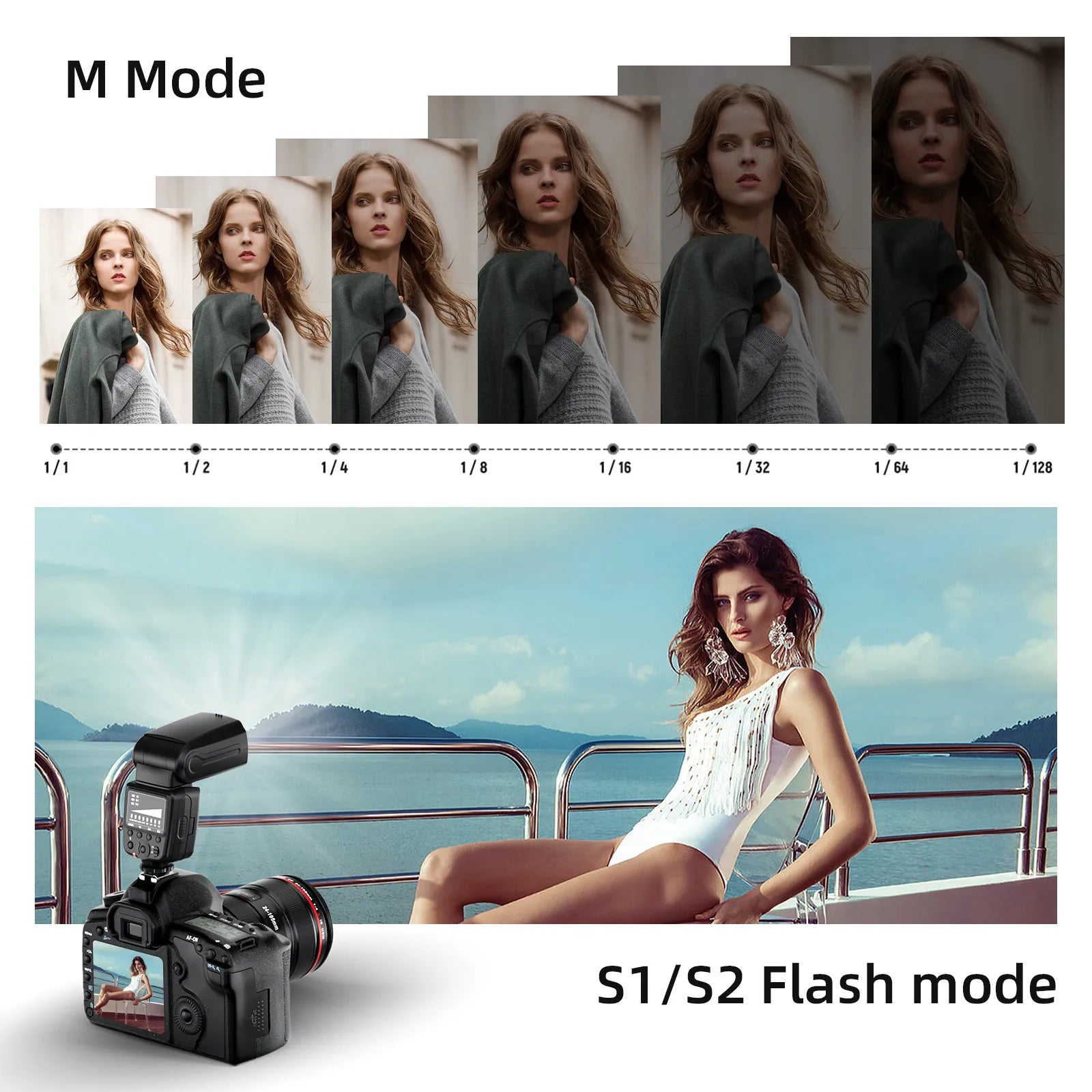 PHOTOOLEX FK300 Camera Flash Speedlite for Canon, Nikon, Sony, Olympus, Fujifilm, and Other SLR Cameras