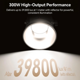 PHOTOOLEX CONE 300W PLUS COB Video Light