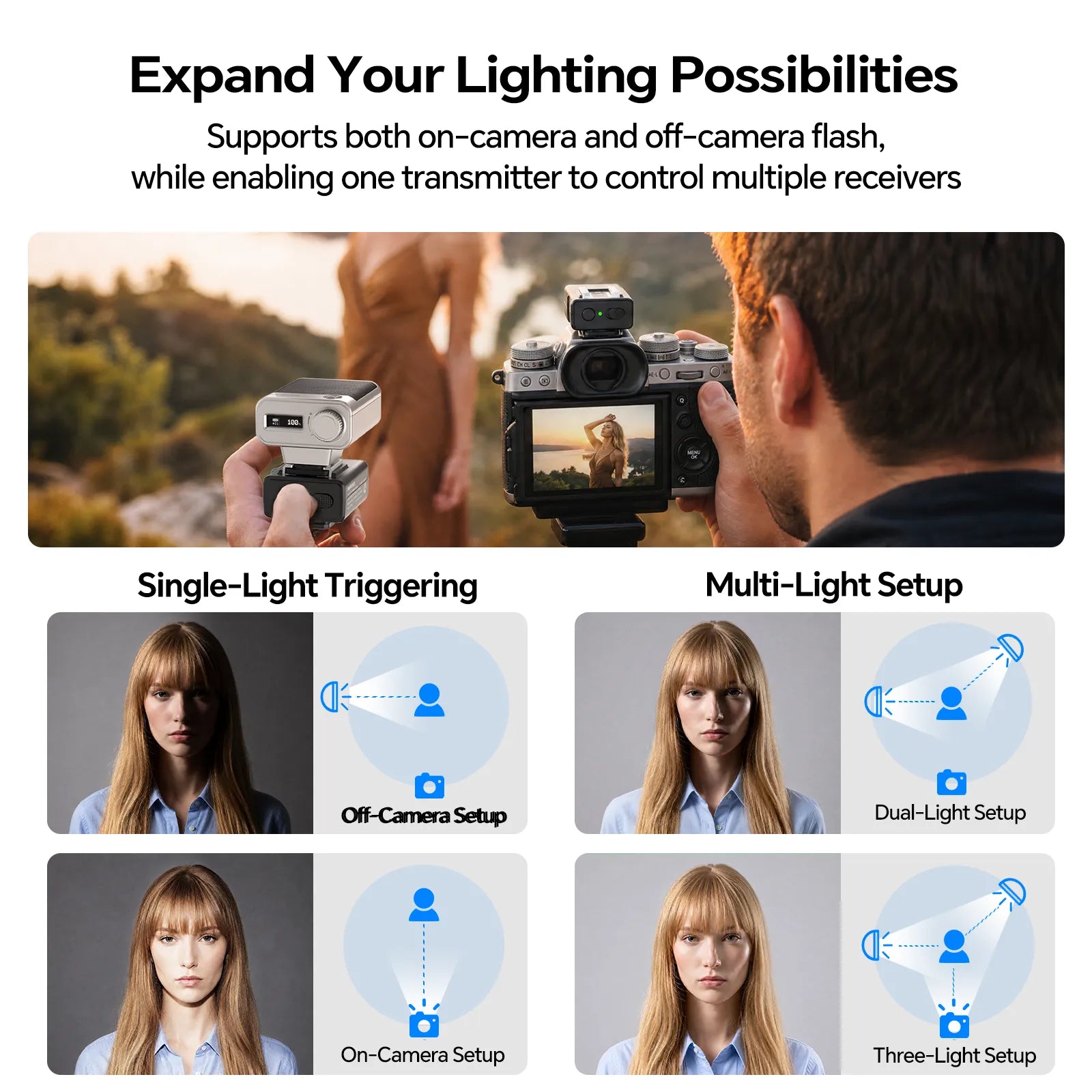PHOTOOLEX GT1 Mini Flash Trigger Kit 3