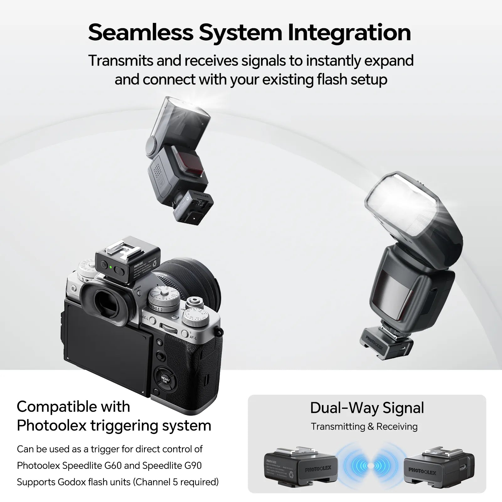 PHOTOOLEX GT1 Mini Flash Trigger Kit 4