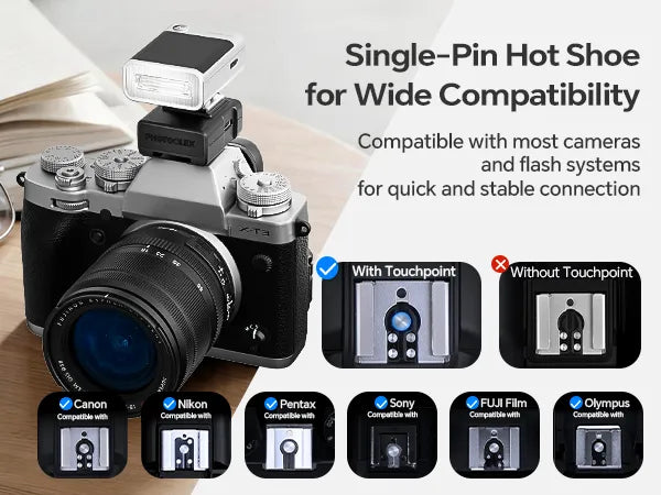 PHOTOOLEX GT1 Mini Flash Trigger Kit mo 6