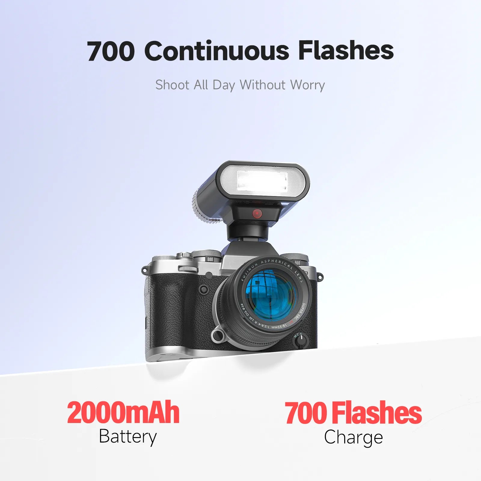 PHOTOOLEX G01 Mini Speedlite