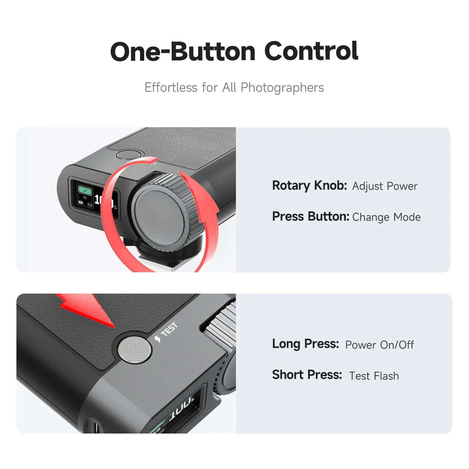 PHOTOOLEX G01 Mini Speedlite