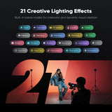 PHOTOOLEX 2049S Panel Light