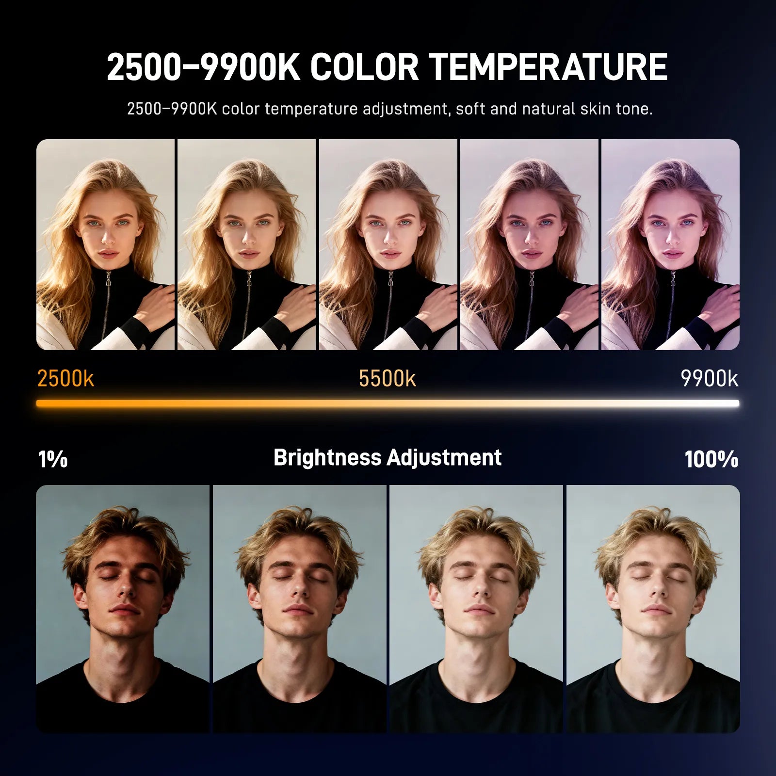 Photoolex X2077 Panel Light - Photoolex