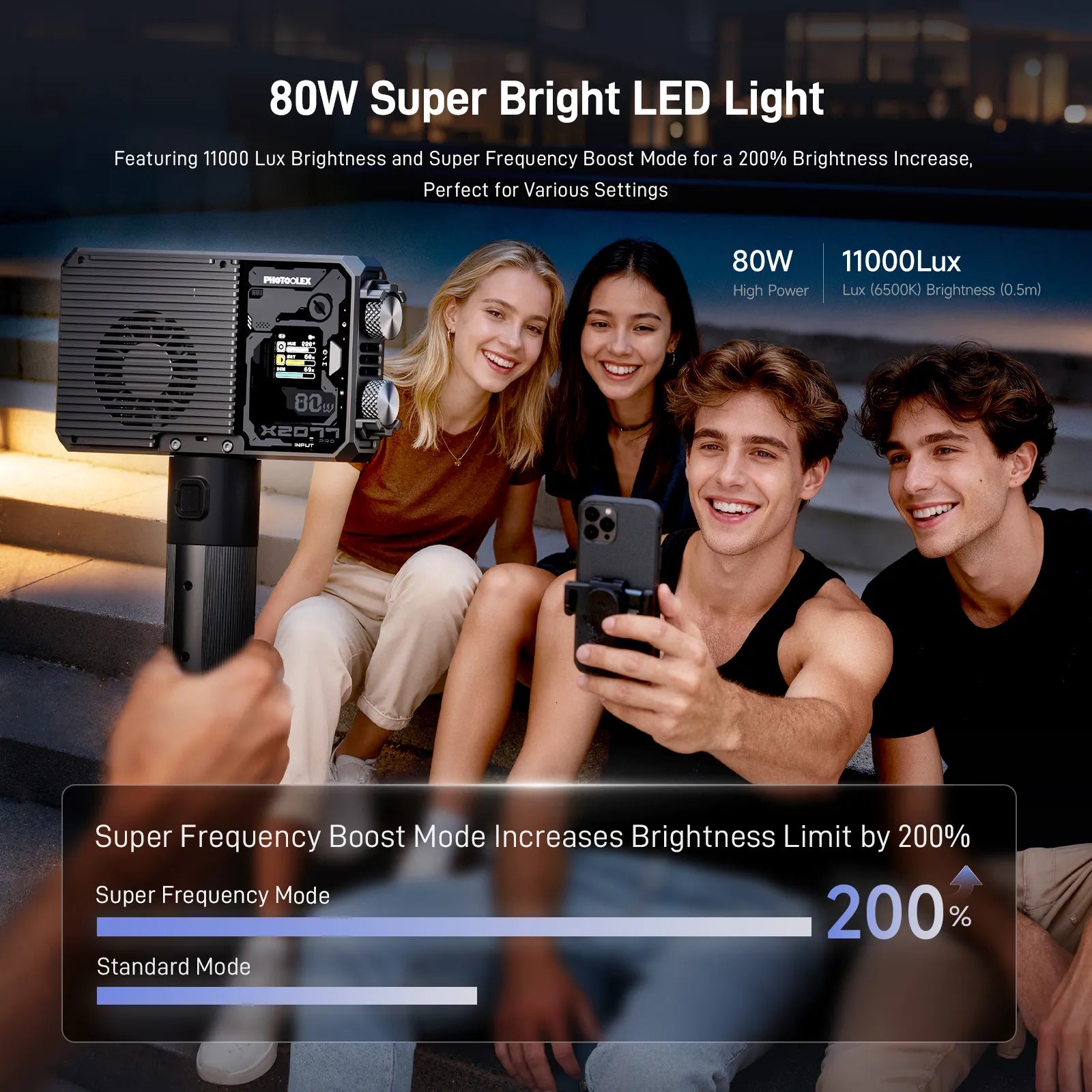 Photoolex X2077 Pro Panel Light - Photoolex