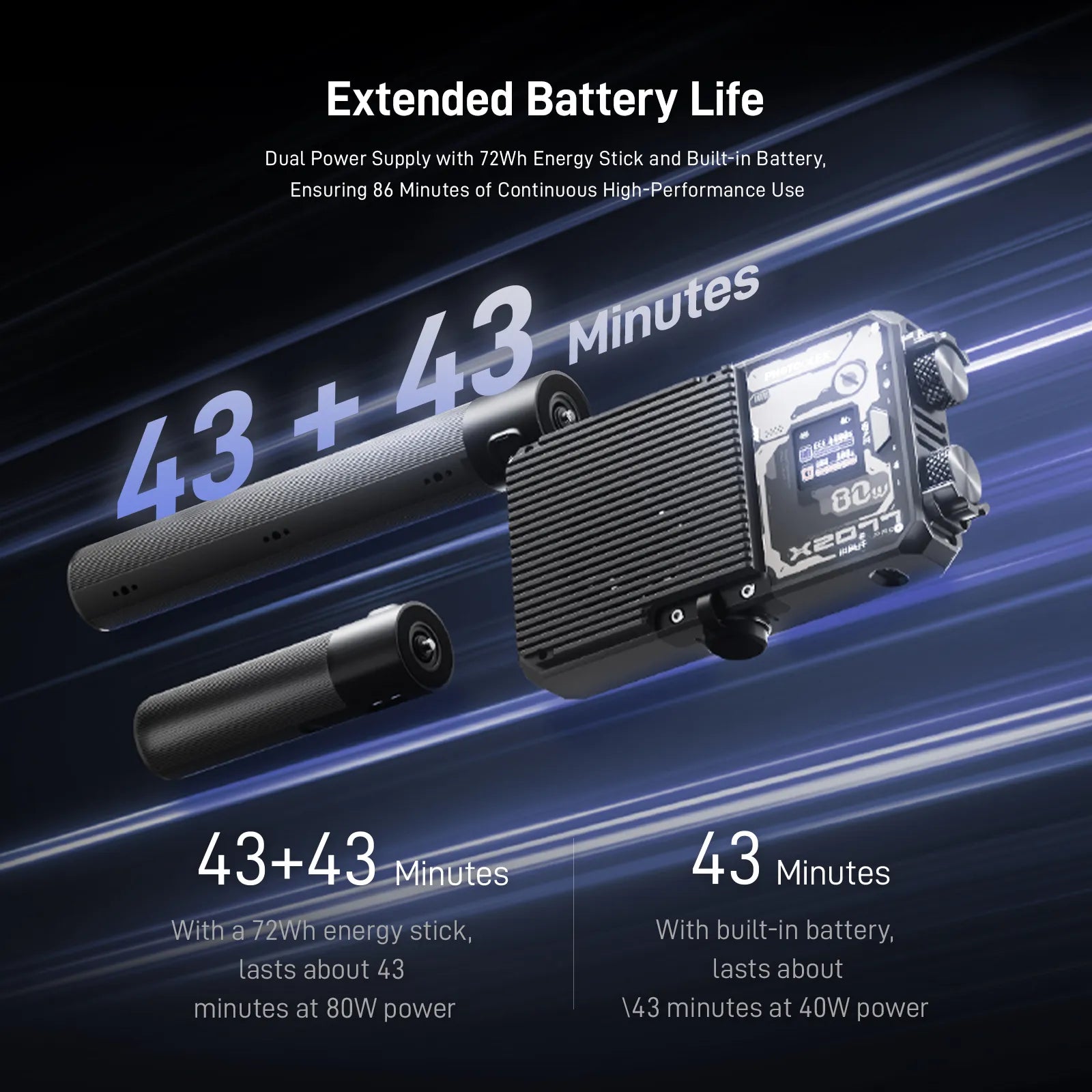 Photoolex X2077 Pro Panel Light - Photoolex