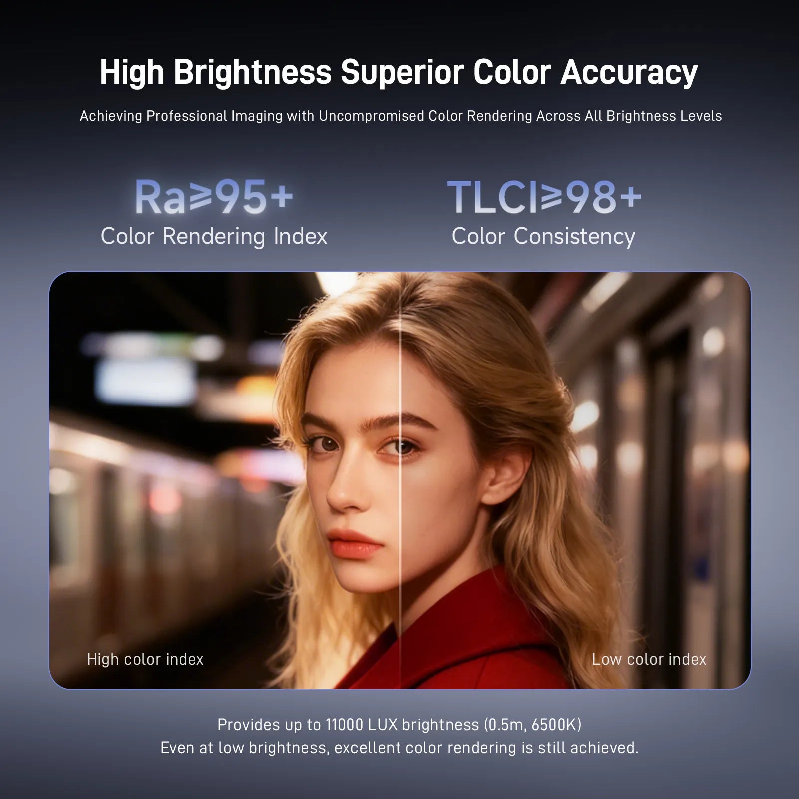 Photoolex X2077 Pro Panel Light - Photoolex
