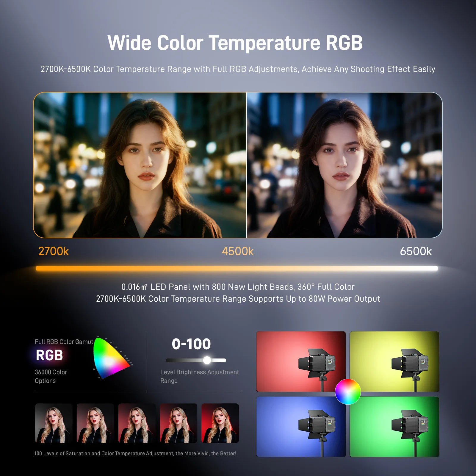 Photoolex X2077 Pro Panel Light - Photoolex