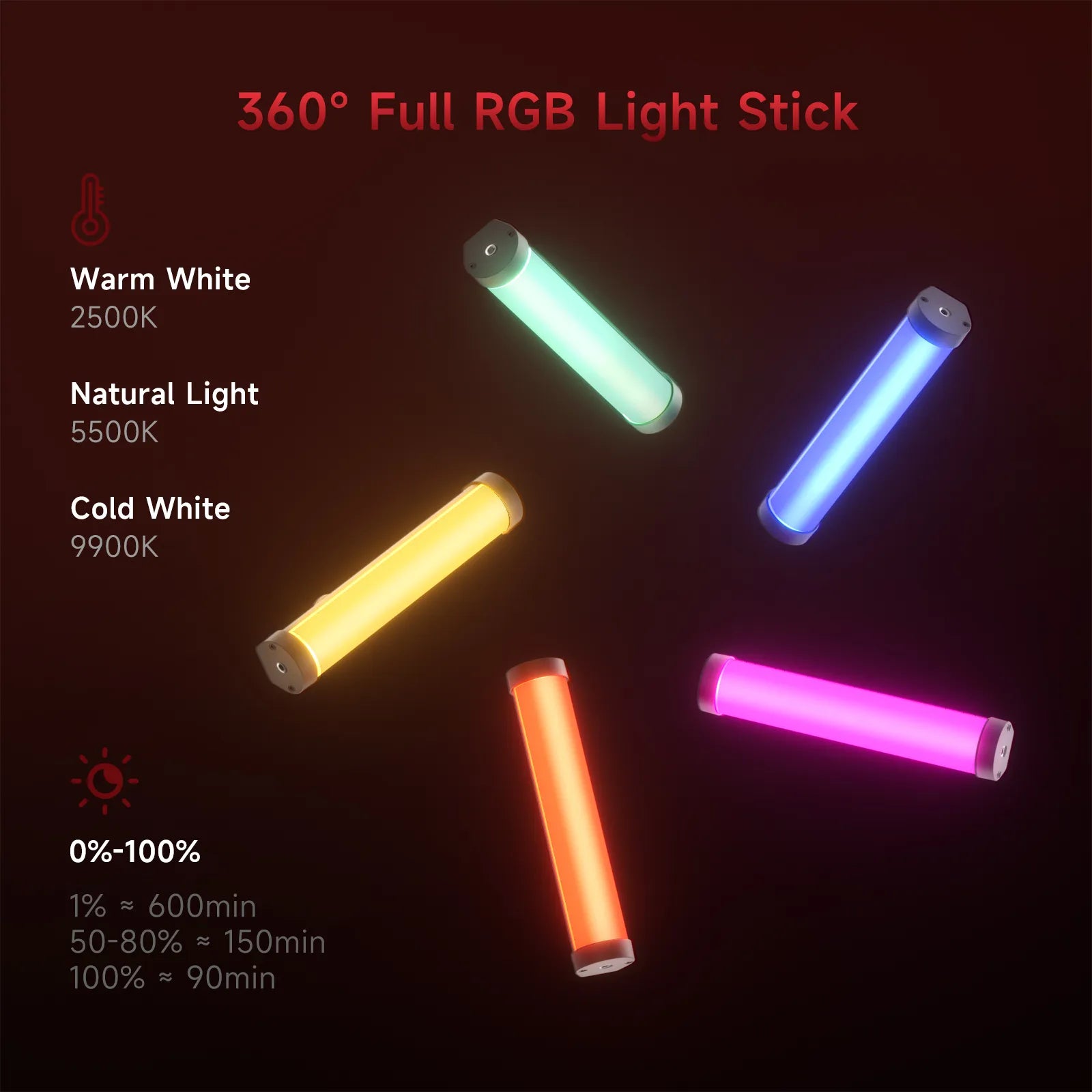 PHOTOOLEX   B190S RGB Magnetic Tube Light