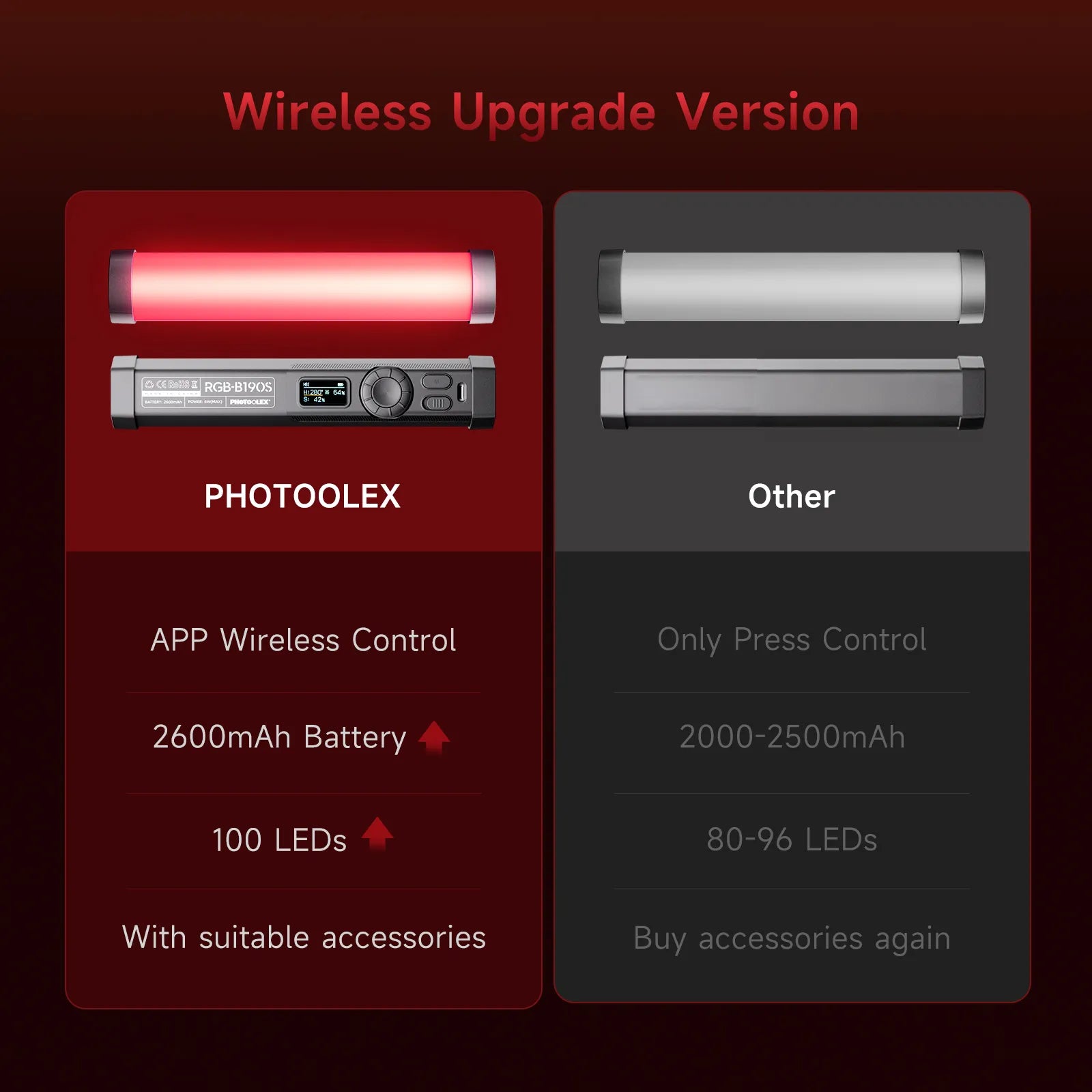 PHOTOOLEX   B190S RGB Magnetic Tube Light
