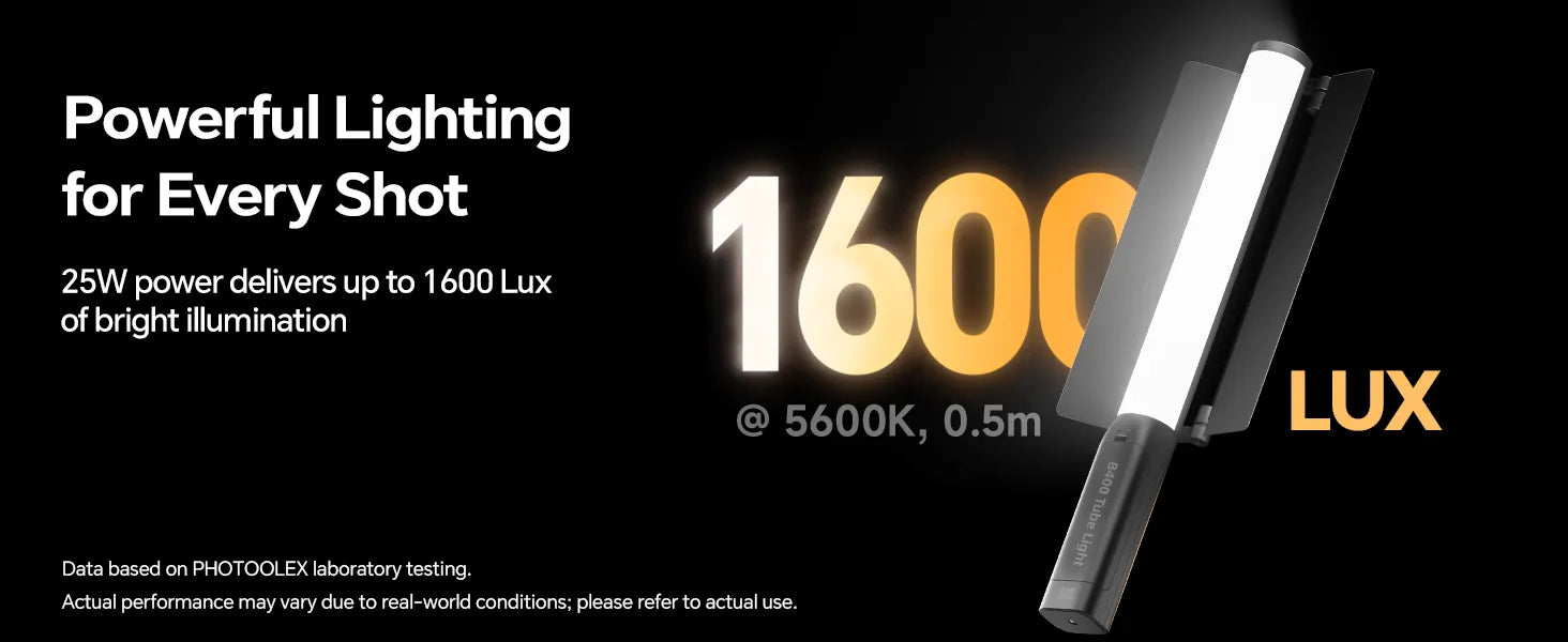 PHOTOOLEX B400 1600 lux output at 5600K and 0.5m