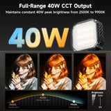 PHOTOOLEX M05 Panel Light