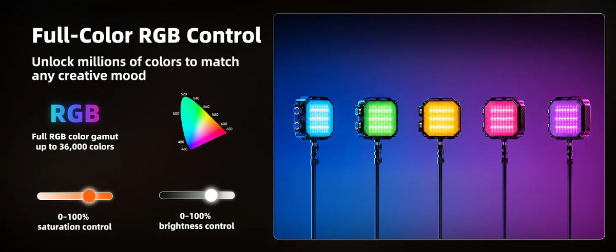 PHOTOOLEX M05 Panel Light /40W 全彩攝影平板燈 7 Photoolex M05 pc 3