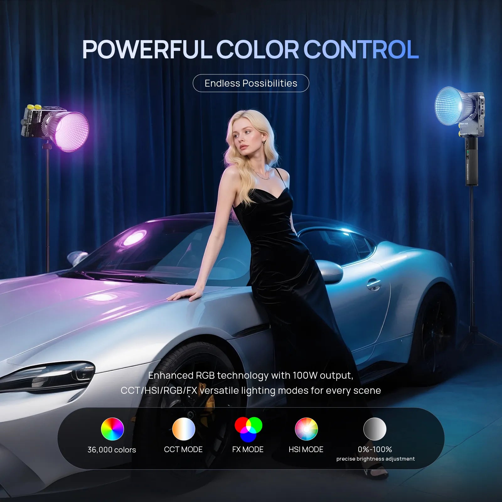 PHOTOOLEX Q100C 100W RGB COB Light - Photoolex