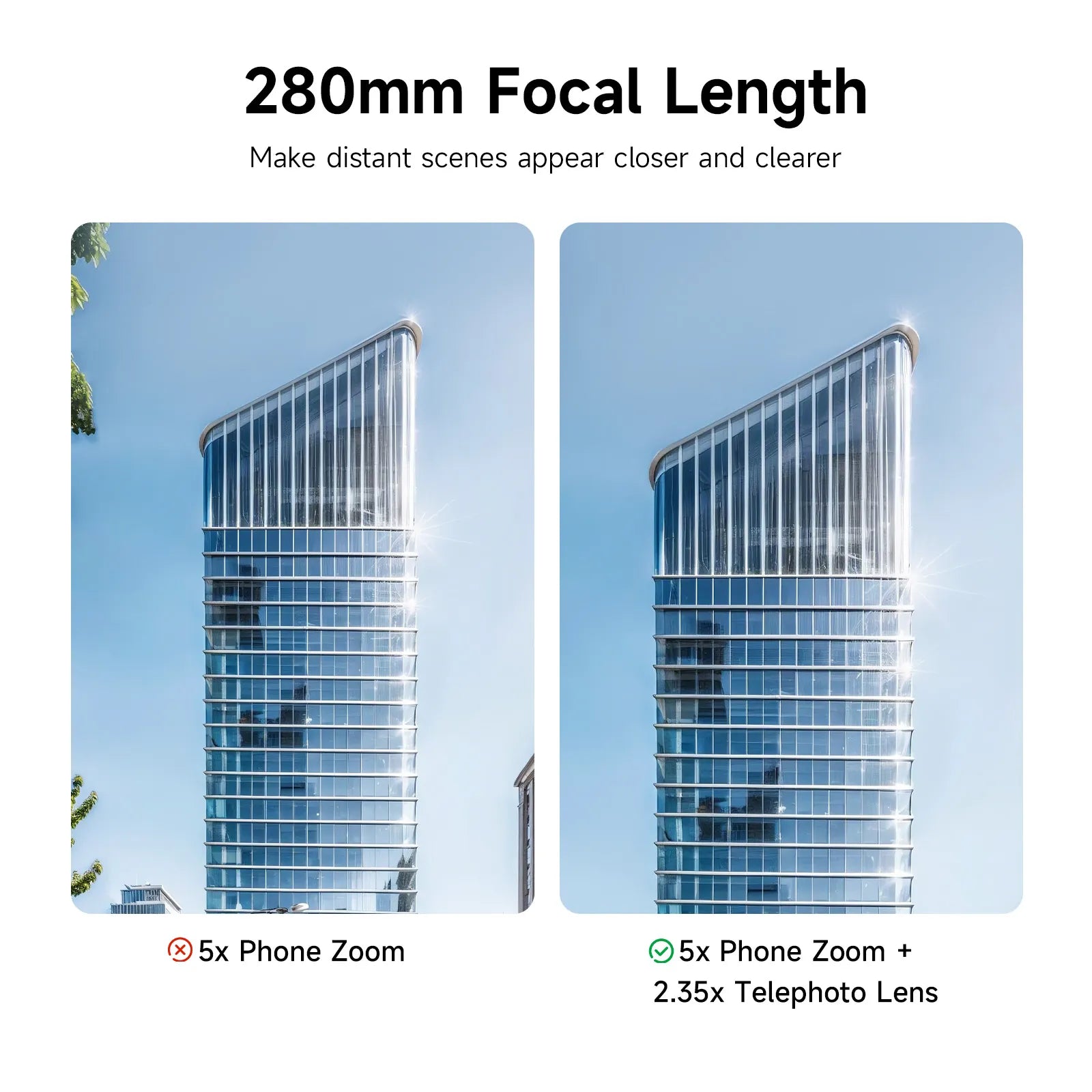 Photoolex 2.35× Mobile Telephoto Lens - Photoolex