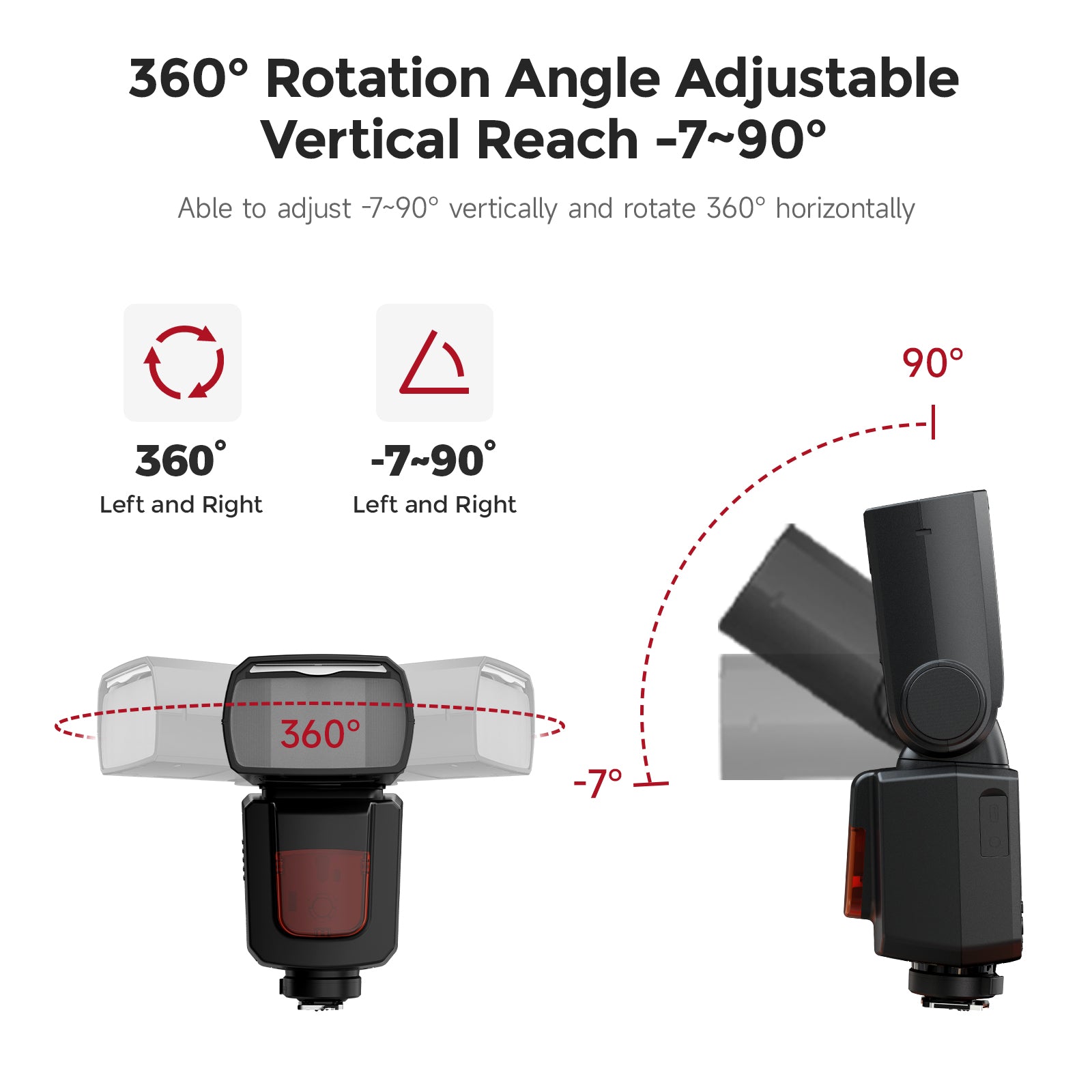 PHOTOOLEX FK860 Flash for Canon, 650 Full-Power Flashes, 2.4G HSS 1/8000s, 7.2V/2000mAh Battery, 1.5s Recycle, 10-Level LED Modeling Lamp - Photoolex