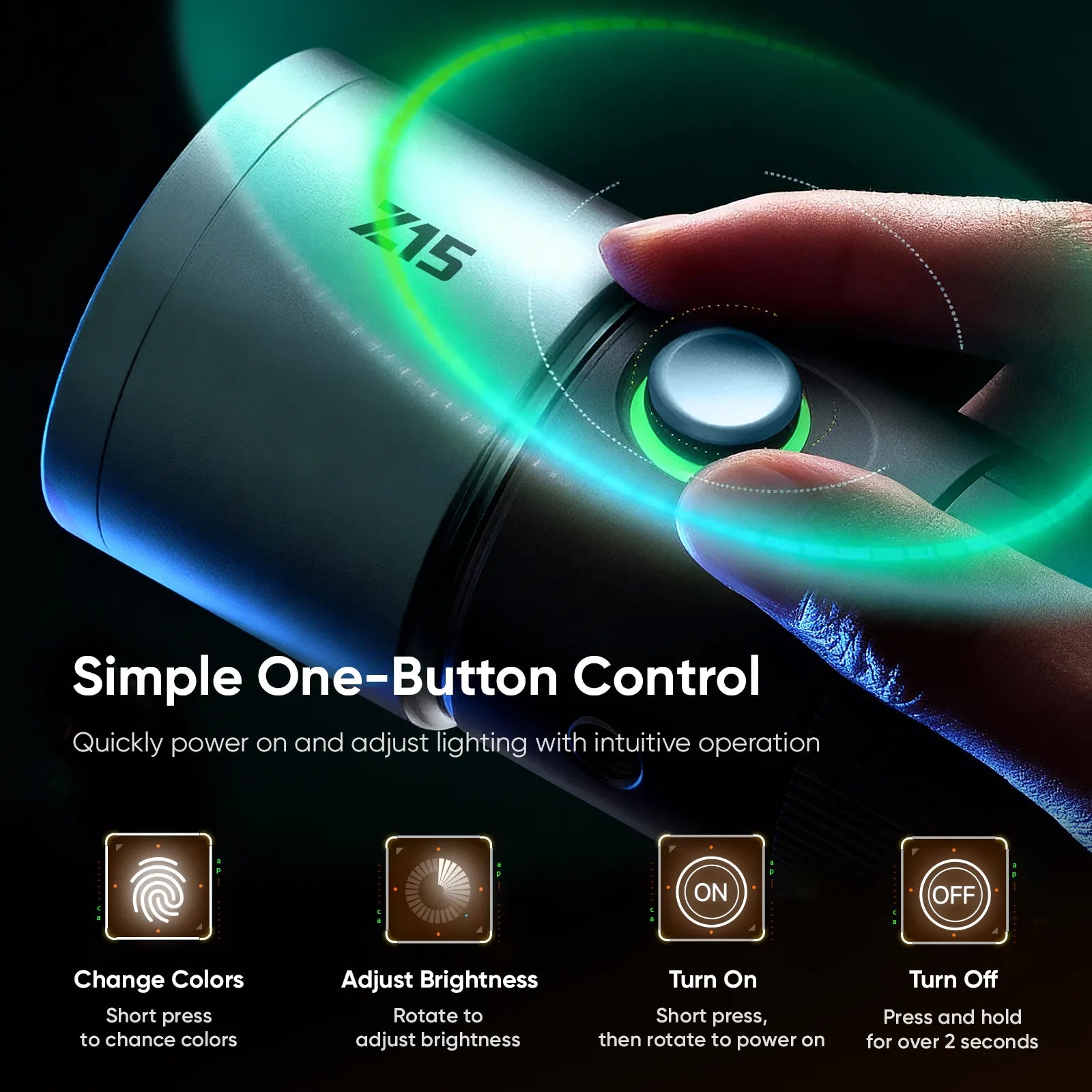 PHOTOOLEX Z15W Four Color Portable Spotlight - Photoolex
