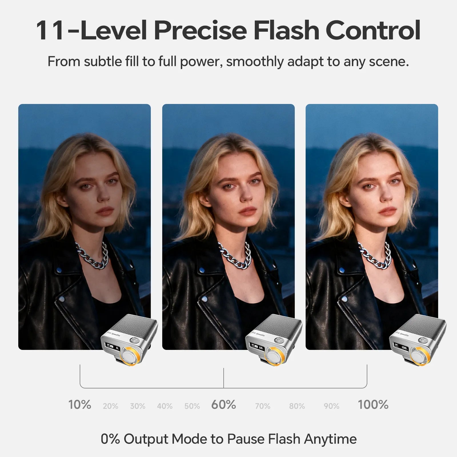 PHOTOOLEX G02 Mini Speedlite - Photoolex