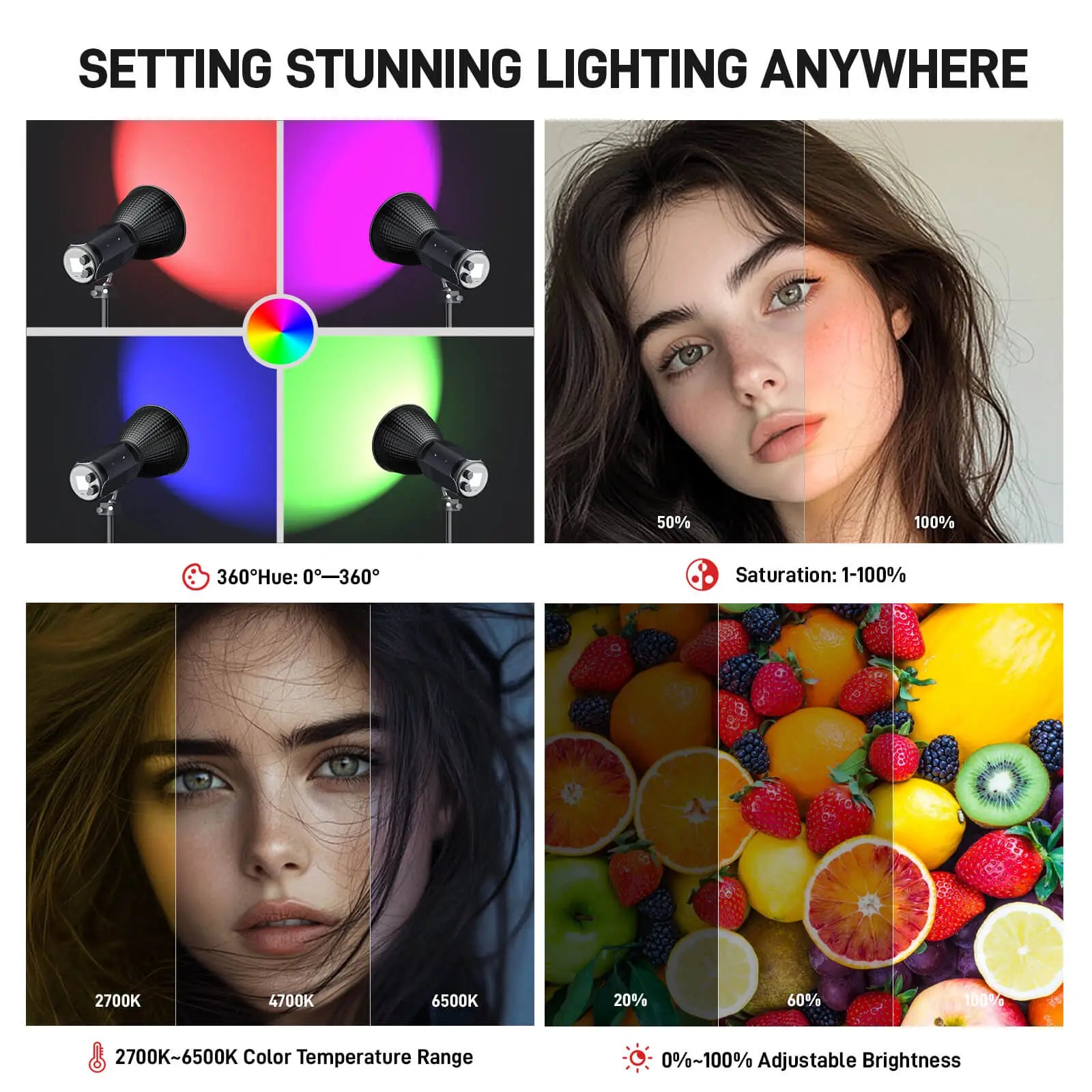 PHOTOOLEX Q40C 45W RGB LED Video Light