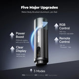 PHOTOOLEX PRO 12W Portable Photography Spotlight Set - Photoolex