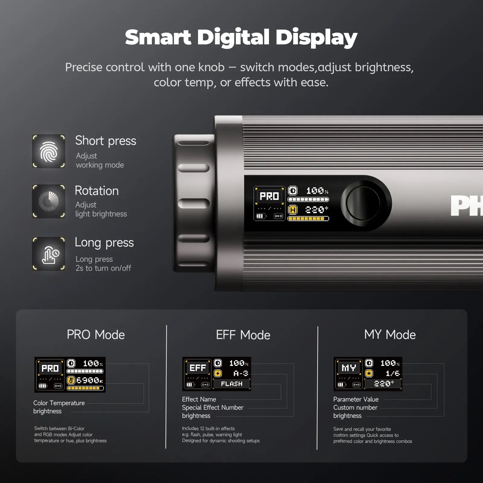 PHOTOOLEX PRO 12W Portable Photography Spotlight Set