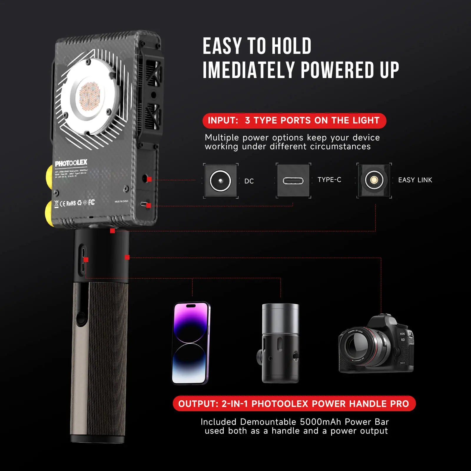 PHOTOOLEX Q100Lite 100W COB Video Light