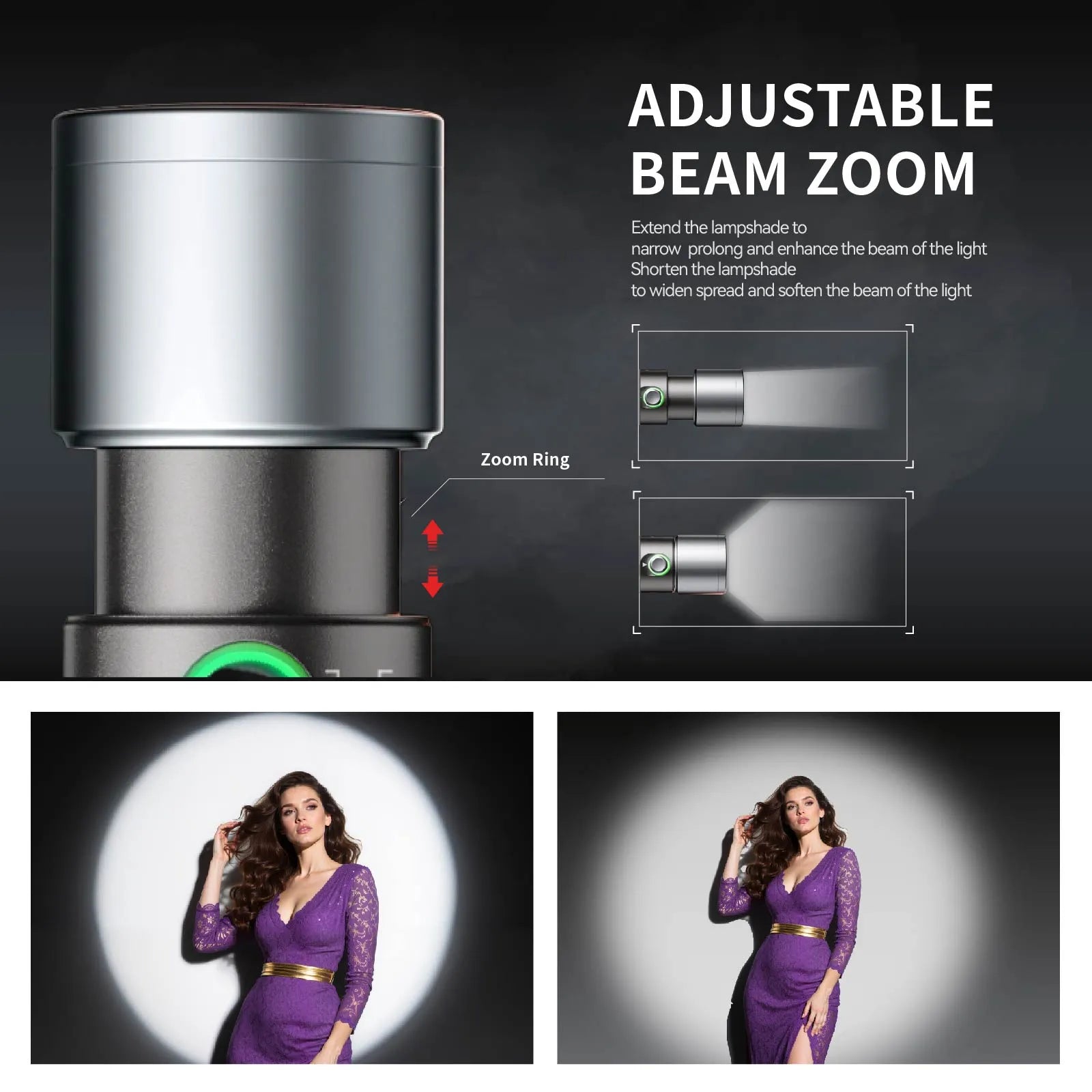PHOTOOLEX  Magnetic Gobos Four Colors Photography Spotlight 10W