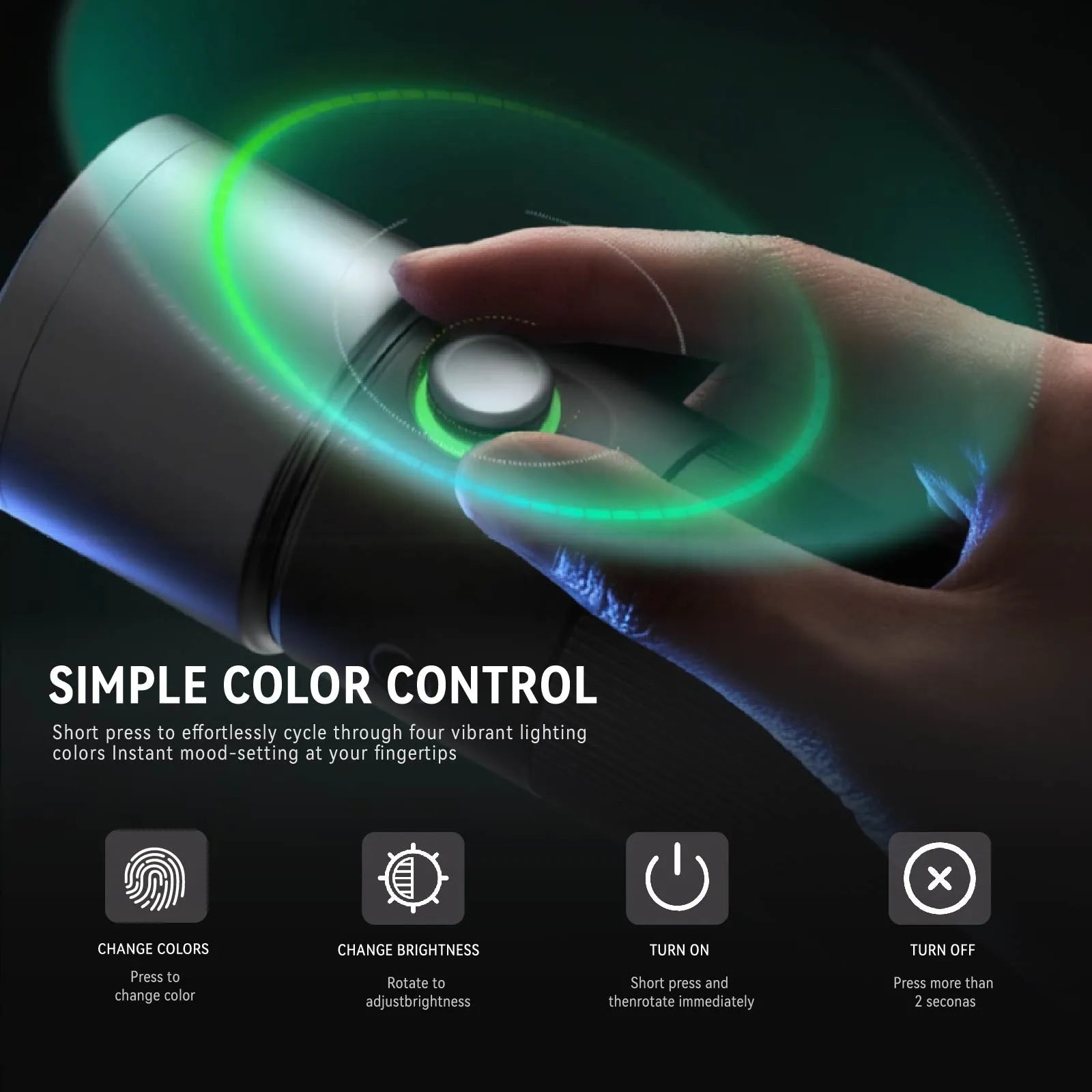 PHOTOOLEX  Magnetic Gobos Four Colors Photography Spotlight 10W