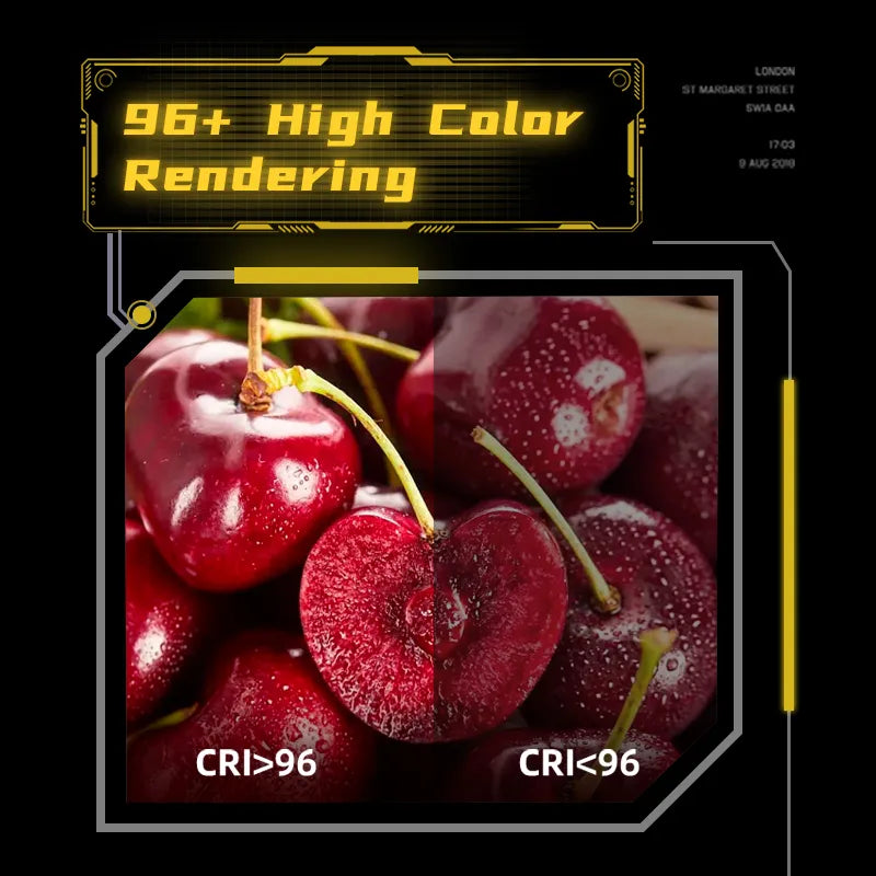 PHOTOOLEX Matrix 7 -7''Panel Light